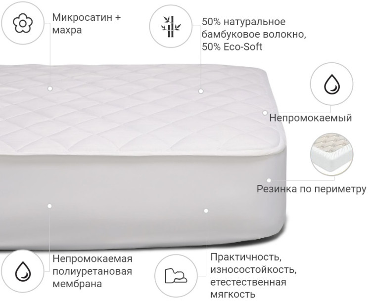 Наматрасник Mirson Bamboo двусторонний 200x200 см, №282 (непромокаемый с резинкой по периметру)