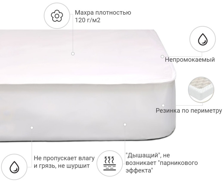 Наматрасник Mirson Terry Waterproof 70x130 см, №218 (махровый водонепроницаемый на резинке по периметру)