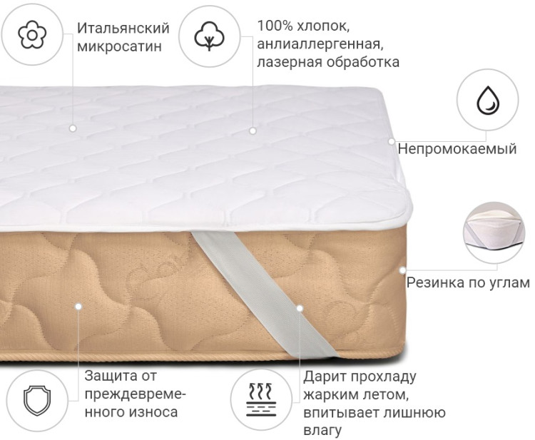 Наматрацник Mirson Стандарт Eco 120x190 см, №223 (водонепроникний на гумці по кутах)