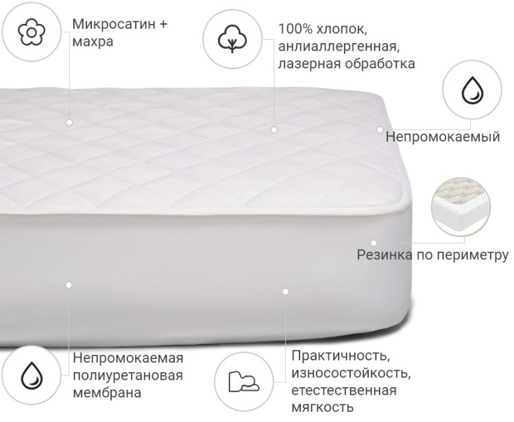 Наматрацник Mirson Universal двосторонний 140x200 см, №227 (водонепроникний з гумкою по периметру)