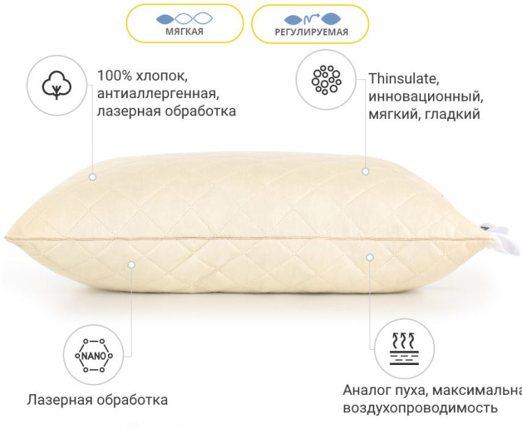 Подушка антиалергенна Mirson Carmela 3M THINSULATE 40x60 см, №1184, м'яка