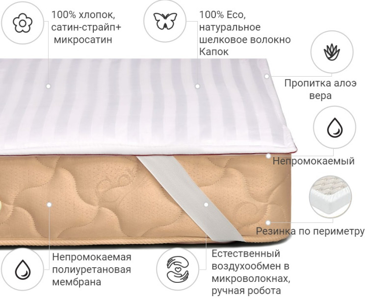 Наматрасник Mirson DeLuxe Silk 70x130 см, №299 (непромокаемый с резинкой по углам)