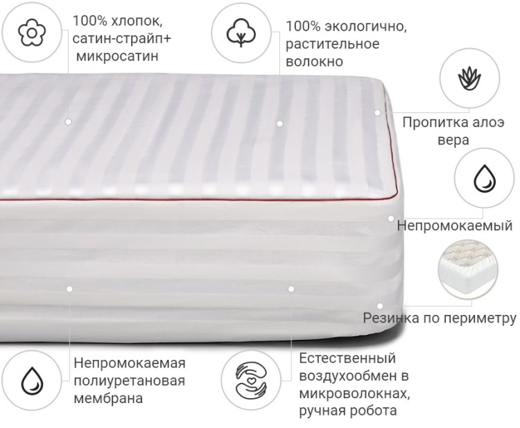 Наматрацник Mirson DeLuxe Cotton Aloe Vera 140x200 см, №271 (водонепроникний з гумкою по периметру)