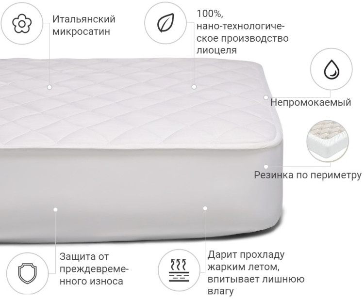 Наматрасник Mirson Стандарт Тенсель (Modal) 120x190 см, №309 (непромокаемый с резинкой по периметру)