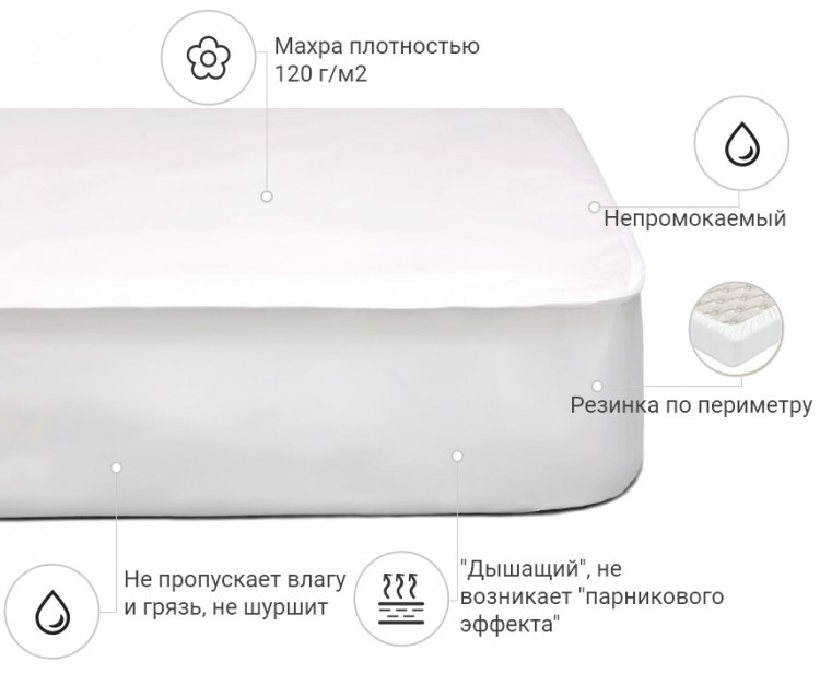 Наматрасник Mirson Terry Waterproof 90x190 см, №218 (махровый водонепроницаемый на резинке по периметру)