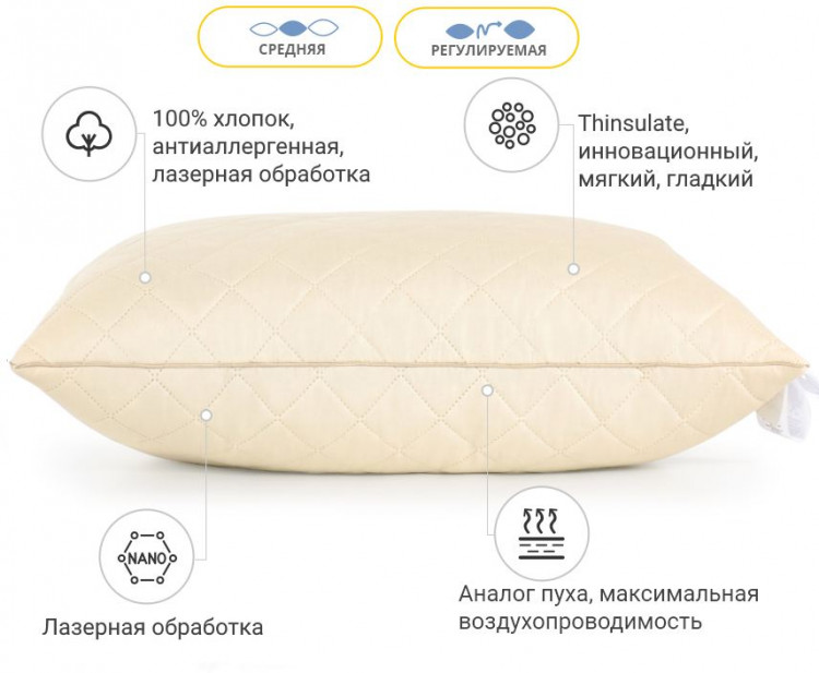 Подушка антиалергенна Mirson Carmela 3M THINSULATE 40x60 см, №1185, середня