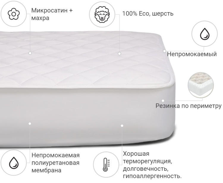 Наматрацник Mirson Woollen двосторонній 180x190 см, №242 (водонепроникний з гумкою по периметру)