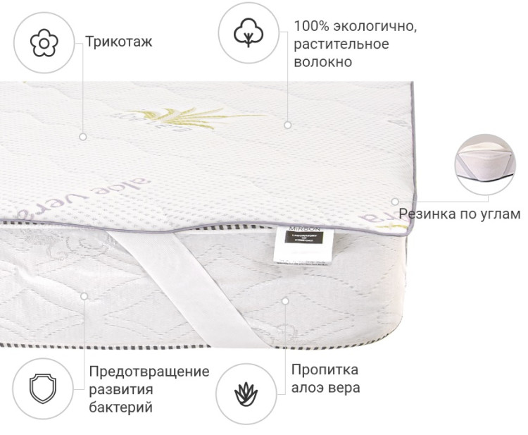 Наматрацник Mirson Alberto Cotton Aloe Vera 200x200 см, №1018 (звичайний на гумці по кутах)