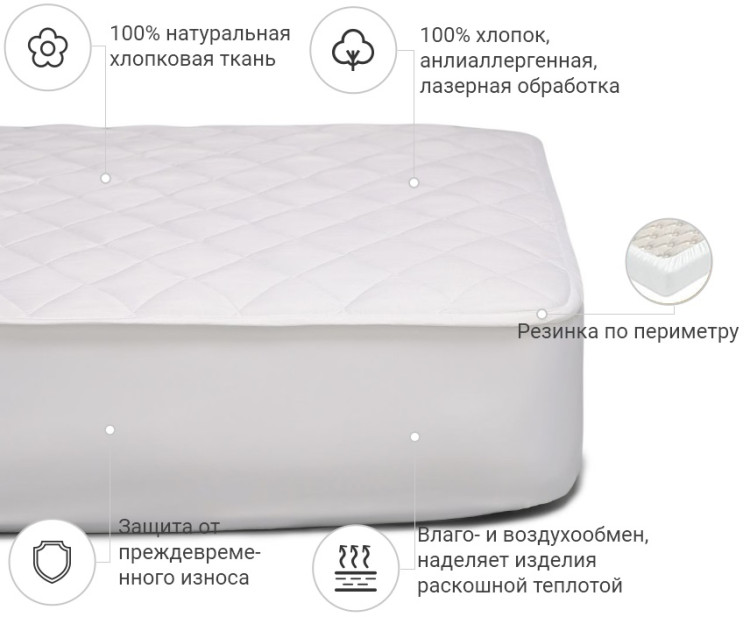 Наматрацник Mirson Natural Line Стандарт Eco 200x200 см, №951 (звичайний з гумкою по периметру)