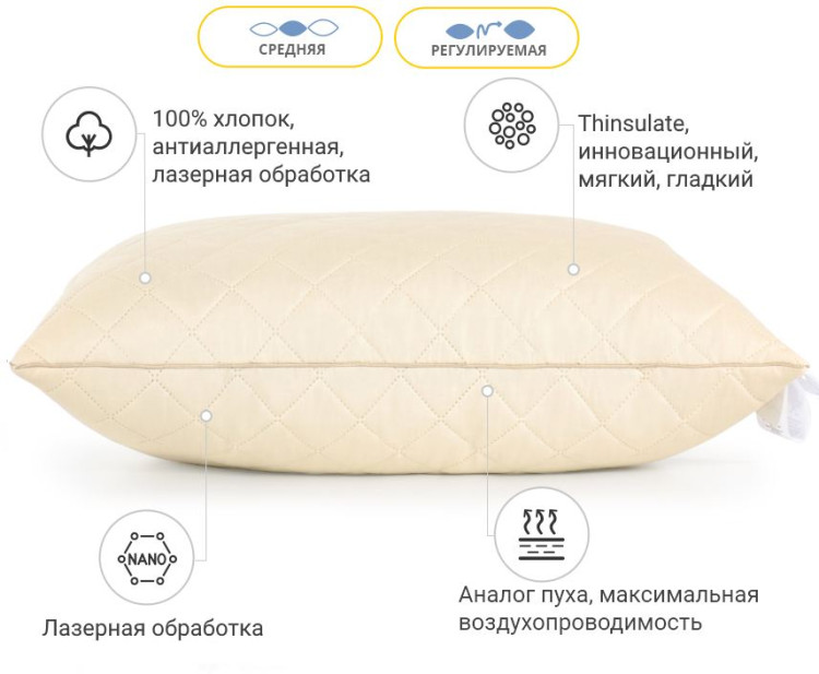 Подушка антиалергенна Mirson Carmela 3M THINSULATE 60x60 см, №1185, середня