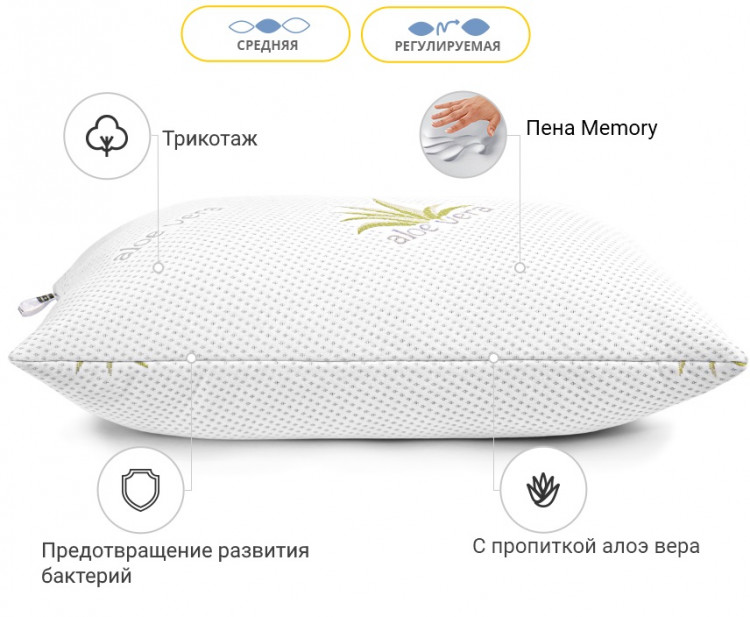 Подушка Memory Mirson Dorotea 60x60 см, №740 середня