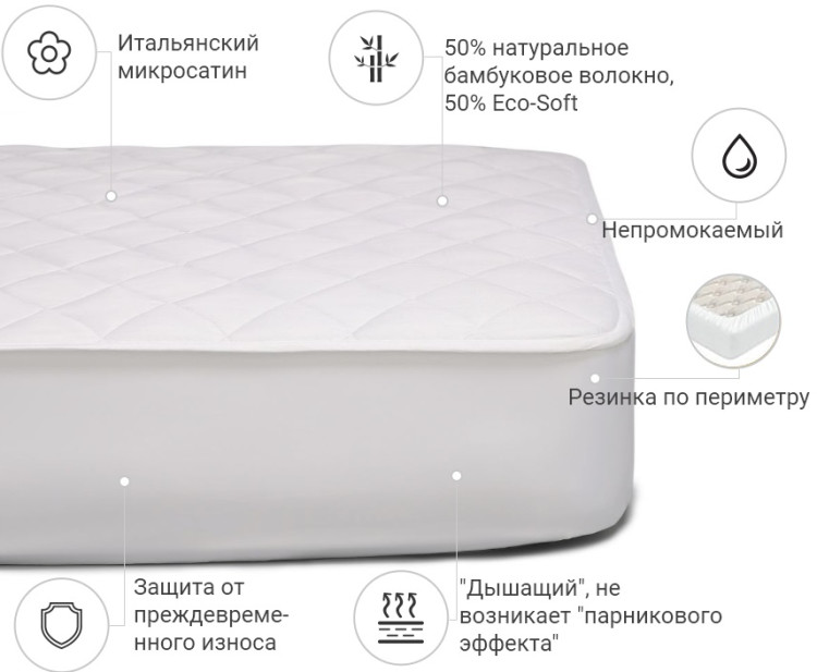 Наматрасник Mirson Стандарт Bamboo 160x200 см, №279 (непромокаемый на резинке по периметру)