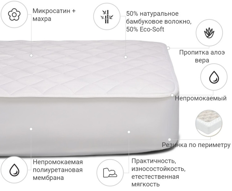 Наматрасник Mirson Bamboo двусторонний Aloe Vera 200x200 см, №283 (непромокаемый с резинкой по периметру)
