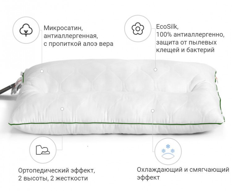 Подушка ортопедическая Mirson Premium Eco Aloe Vera 50x70 см, №147 средняя